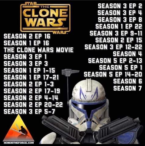 best way to watch clone wars for beginners|clone wars arcs in order.